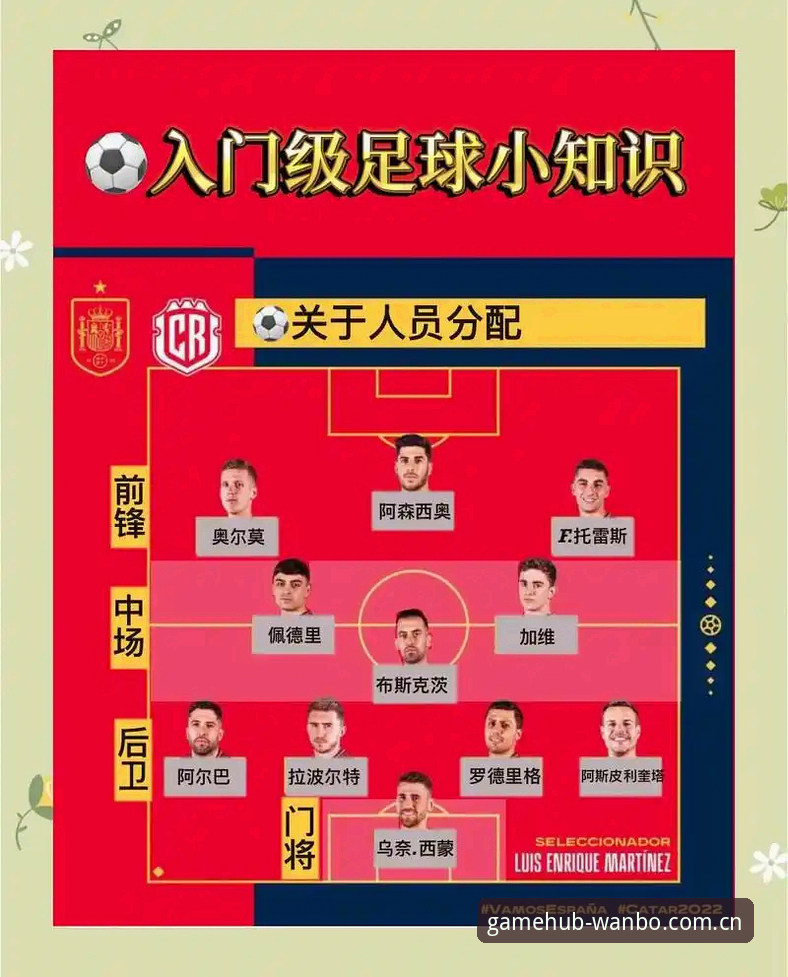 万搏体育平台优势功能详解 世界杯观赛受阻?从万搏体育官网看地缘政治如何影响球迷行程