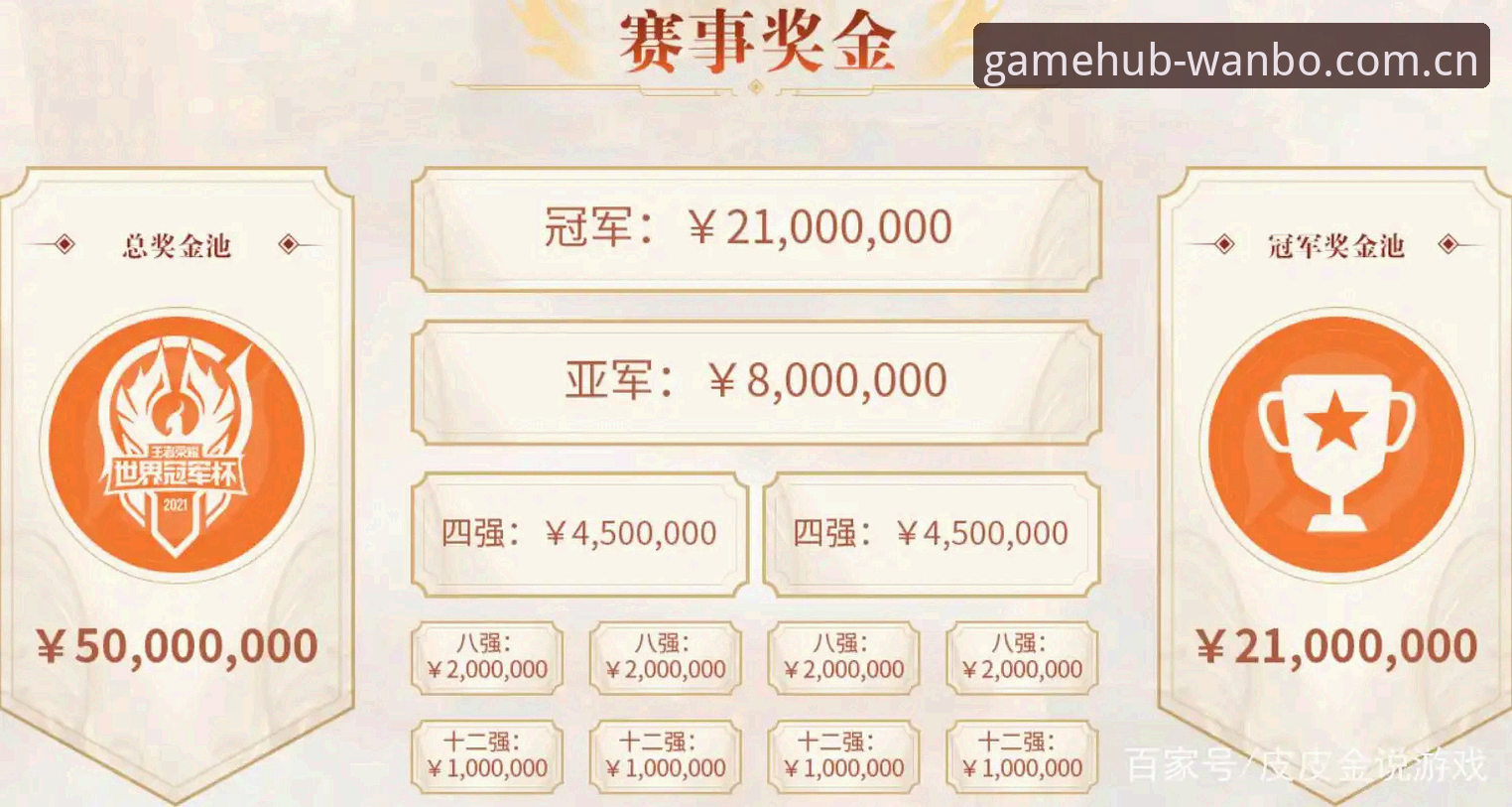 万搏体育APP登录问题 万搏体育APP登录问题如何破解?透视万搏体育官网的技术架构与使用逻辑