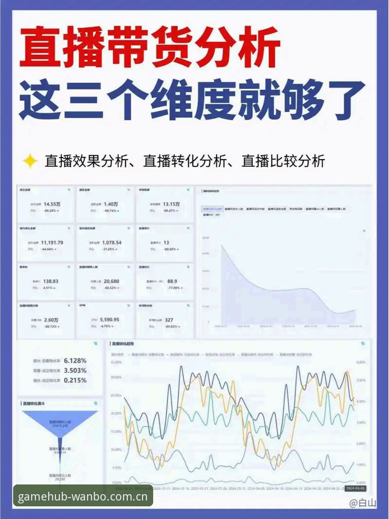 万搏比分直播对比 万搏比分直播对比详解:多维度解析实时数据与平台差异