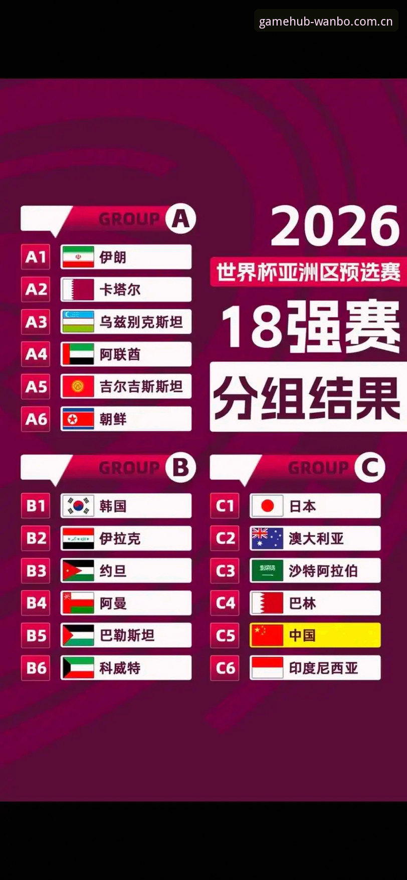 万搏体育官方平台 资深体育迷分享:U17世界杯抽签结果出炉,万搏体育官网带你深度解读国足前景