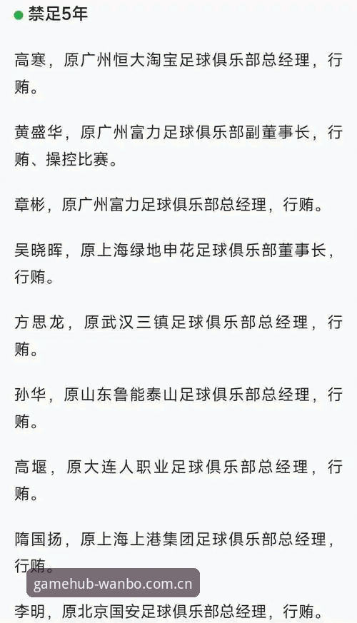 万搏体育平台注册 中国足协第三批禁足名单全面解析:17人终身禁赛背后的行业震荡与治理逻辑