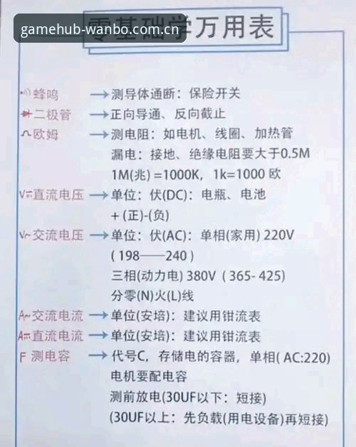万搏体育APP安卓版使用指南 万搏体育APP安卓版使用指南详解:从下载到实战评测